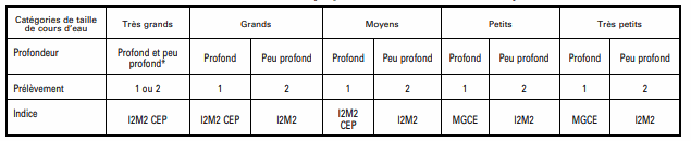 Texte Odoo et bloc d'image